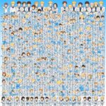 動物の名前が入った有名人一覧とそのエピソード