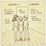 クーリングオフ手続きの不安を解消するための完全ガイドと注意点